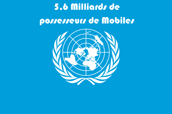 Les 3/4 de l’humanité ont un mobile mais...