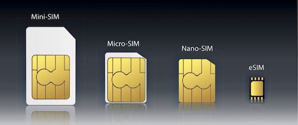 Quels sont les avantages de l'eSIM ?